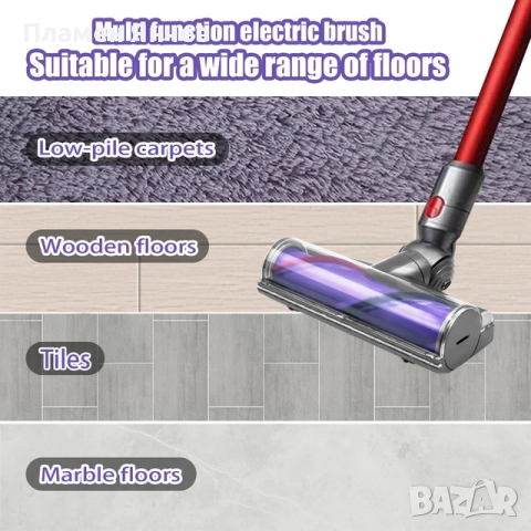 Електрическа четка за Dyson V12 Detect Slim, снимка 2 - Прахосмукачки - 52541540