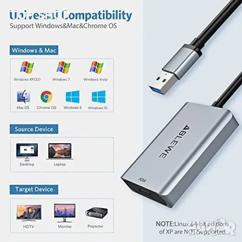 Нов USB 3.0/2.0 към HDMI адаптер/Компютър Лаптоп, снимка 4 - Друга електроника - 49249436