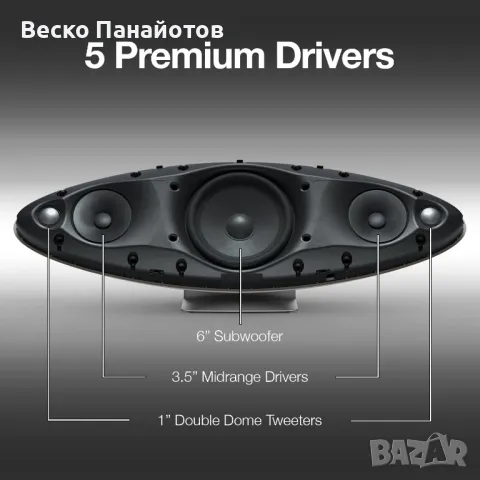 BOWERS & WILKINS ZEPPELIN WIRELESS ВИСОКОГОВОРИТЕЛ, снимка 6 - Тонколони - 49131885