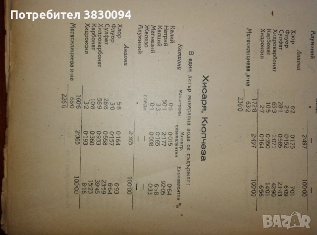 Кратък наръчник за показанията.и.противопоказаниата на балнеологическите курорти в България, снимка 10 - Енциклопедии, справочници - 52199309