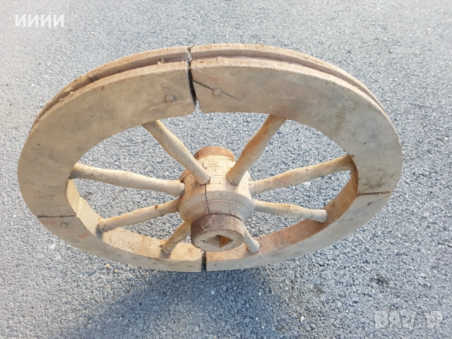 Колело от чакръг 