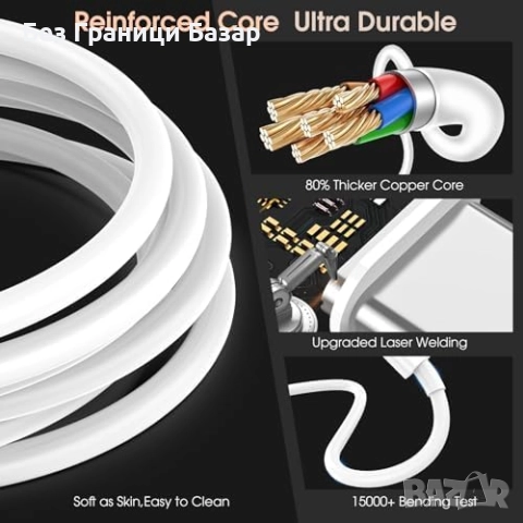 Нови UK 20W PD USB-C зарядни с дълги 2м кабели за iPhone и USB-C устройства, снимка 4 - Аксесоари за Apple - 52497556