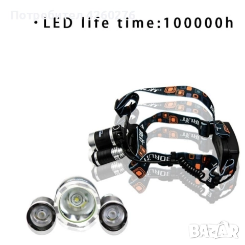 Водоустойчив фенер за глава с въртящ се фокус и мащабиране, снимка 10 - Къмпинг осветление - 52095364