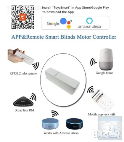 Tuya Wifi моторизирано задвижване на ролетни щори, снимка 3 - Друга електроника - 48735348