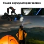 Презареждащ се LED челник за глава фенер риболов къмпинг регулиране на светлината zoom функция, снимка 1