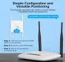 Усилвател WiFi Extender Booster, 1200Mbps 2.4GHz/5GHz, двулентов WiFi усилвател на обхвата, снимка 7