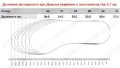 ДАМСКИ СКАРПИНИ С ТОК 3.1 СМ, снимка 2