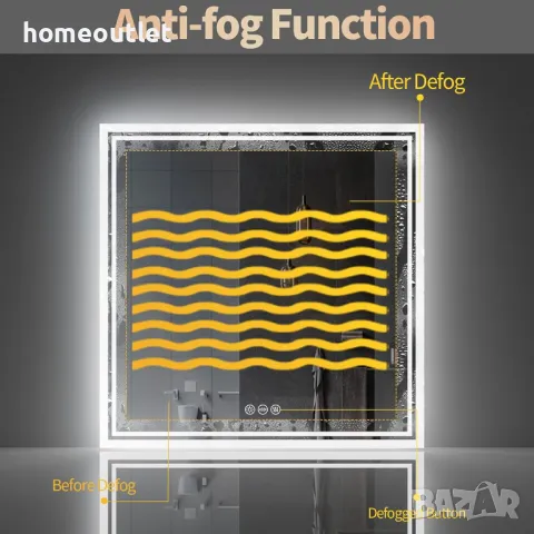 ПРОМОЦИЯ Стенно огледало с LED осветление и квадратна форма LUVODI XMR-Z18-816-EU, снимка 4 - Огледала - 49677263