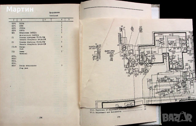 Осцилоскоп C1-55. Техническо описание и инструкция по експлоатация. Формуляр, снимка 2 - Специализирана литература - 51424614