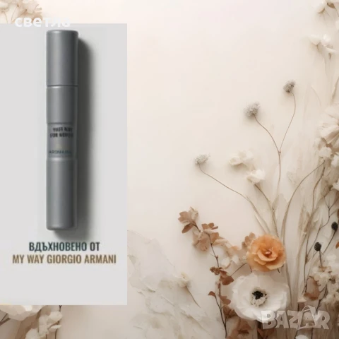 Лукс в джобен формат – 15 ml, Изтънчени парфюми, снимка 6 - Унисекс парфюми - 51377900