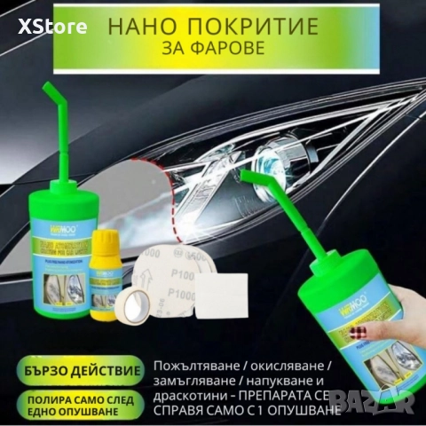 Комплект за нано покритие и възстановяване на фарове