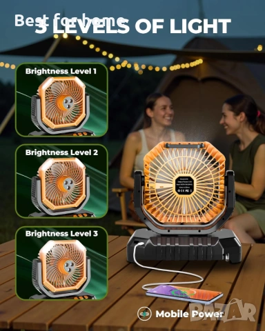 FrSara 20000mAh Соларна външна батерия – Удароустойчива, Водоустойчива (IP66) с вградено LED фенерче, снимка 7 - Други - 53166937