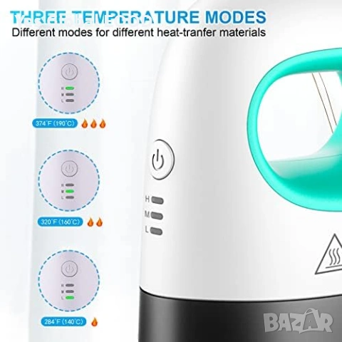 Mefine мини термопреса за тениски, снимка 5 - Друга електроника - 53883680