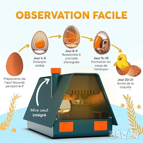 НОВ Инкубатор за яйца , снимка 5 - За птици - 52845835