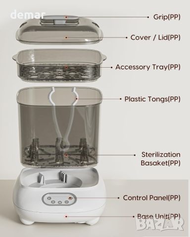 Стерилизатор за големи бебешки бутилки и сушилня 2 в 1 за новородени, снимка 9 - Стерилизатори - 45669875