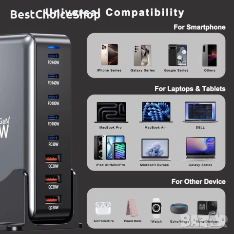 600W GaN USB-C зарядно устройство 8-портова бърза зарядна станция - Мултипорт, снимка 7 - Оригинални зарядни - 53627804