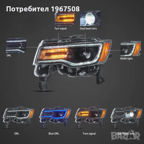 Комплект LED фарове за Grand Cherokee WK2 2014- с начална анимация сиви и черни, снимка 3 - Части - 49167996