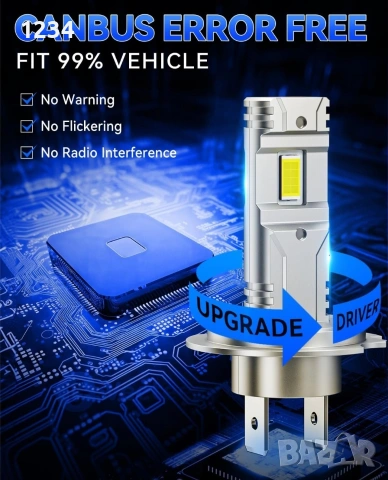 SUPAREE H7 LED крушки – 6500K, 30000LM, Canbus, 2 бр. – Нови, снимка 7 - Аксесоари и консумативи - 53540266