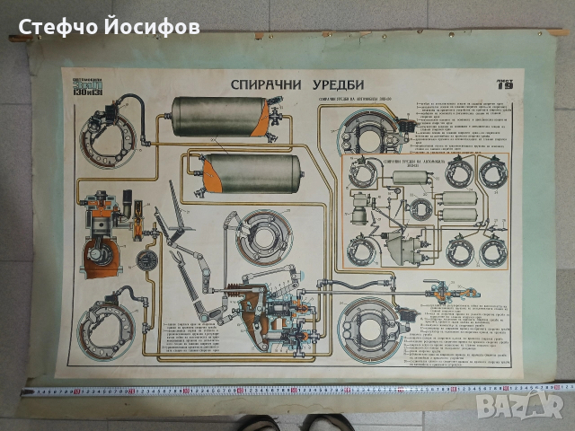 Учебни табла за Зил 130,131