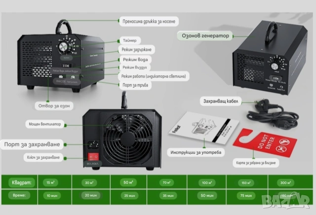 Генератор на озон, FELLAT 10000 mg/h Индустриален пречиствател на въздух с режим въздух/вода , снимка 3 - Овлажнители и пречистватели за въздух - 54136980