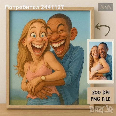 Карикатурни портрети по снимка