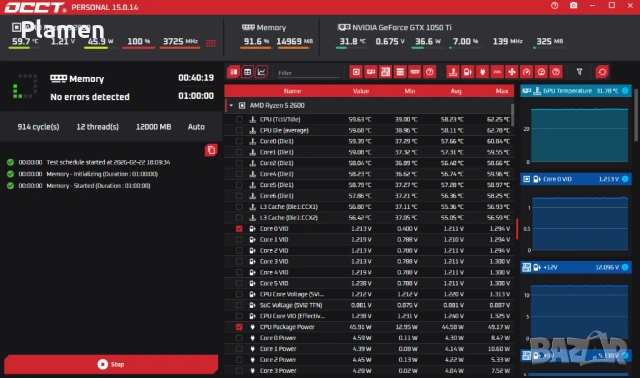 16GB (2x8GB) DDR4 2666MHz CL19 Dual Channel ADATA – Тествана, снимка 3 - RAM памет - 53613074