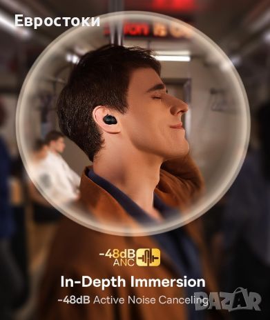 Безжични слушалки Baseus Bowie MA10, до 140 часа музика, Bluetooth 5.3, IPX6, 4 микрофона, снимка 3 - Безжични слушалки - 46461681