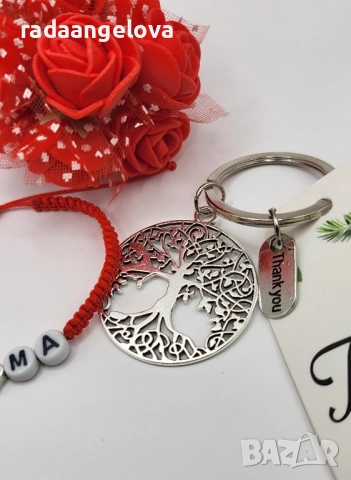 Комплект за МАМА, снимка 3 - Други - 51512449