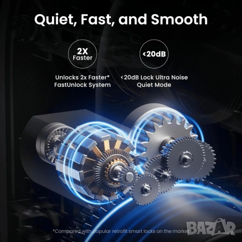 НОВ SwitchBot Lock Ultra W5600000 смарт заключване за врата WiFi, снимка 7 - Други - 53775594