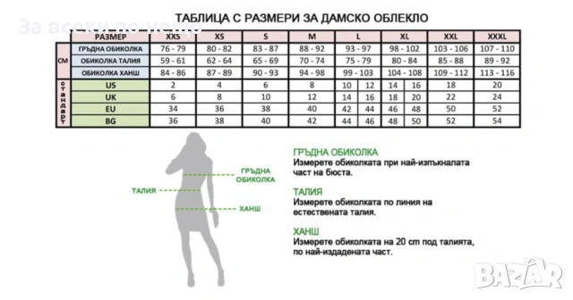 Дамска Официална Елегантна Къса Червена Рокля С Дантела И Апликации Код Roni7, снимка 3 - Рокли - 53806628