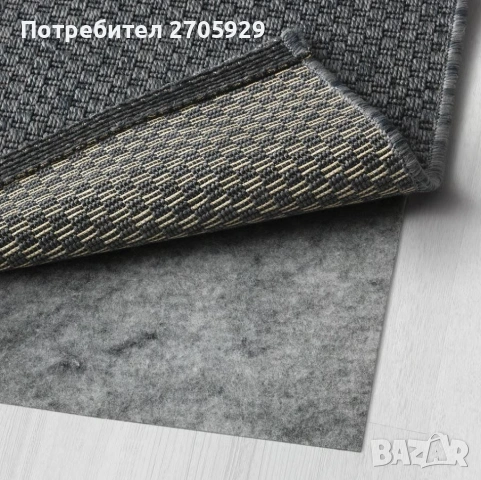 Две тъмносини килимчета 80х200 см., снимка 3 - Пътеки - 54007447