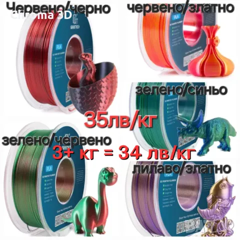 Filament филамент Нишка за 3D принтер Printer PLA PETG ABS PA6-CF TPU, снимка 5 - Други - 47857562