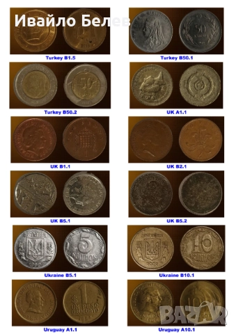 130 чуждестранни монети (вкл. сребърни) 1839-2022 от 29 държави, снимка 9 - Нумизматика и бонистика - 52588532