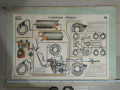 Учебни табла за Зил 130,131, снимка 1