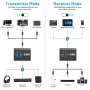 ML300 Bluetooth трансмитер приемник висок клас, снимка 8