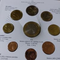 Словения 2009 - Комплектен банков евро сет от 1 цент до 2 евро + Възпоменателна монета 3 евро, снимка 3 - Нумизматика и бонистика - 45570906