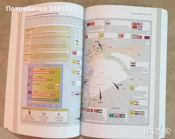 Стратегически журнал 2013. Годишен преглед на световната геополитика / Strategic Survey 2013, снимка 4 - Специализирана литература - 46497137