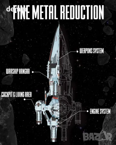 Piececool 3D пъзел метален син космически боен кораб, 259 части, снимка 8 - Пъзели - 49880007