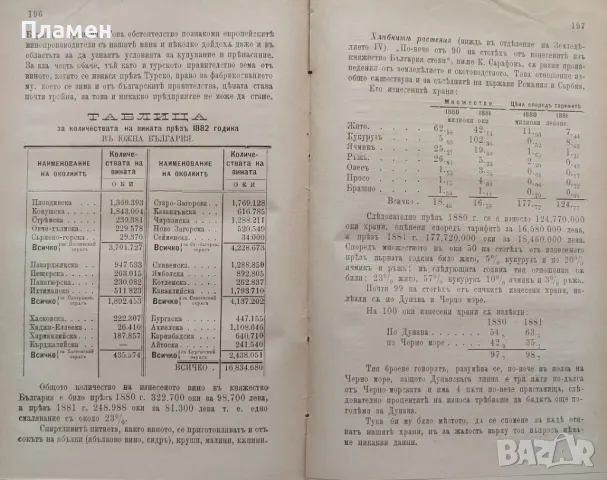 Природни богатства въ целокупна България Херменгилдъ Шкорпилъ /1884/, снимка 2 - Антикварни и старинни предмети - 47117185