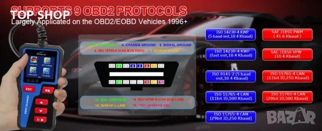 Диагностика за автомобили OBD2 DH300 от 2024г. DonosHome, снимка 12 - Аксесоари и консумативи - 49156868