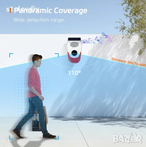 Смарт безжична сирена със сензор за движение и соларен панел, снимка 6 - Други - 47006431