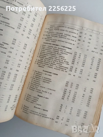 Единен сборник рецепти за заведенията за обществено хранене, снимка 3 - Специализирана литература - 53835977