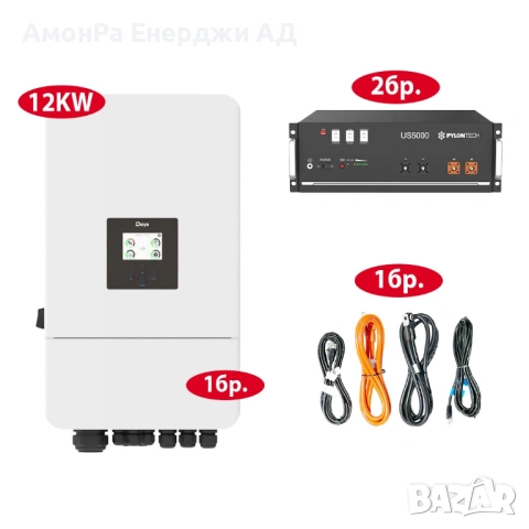 Комплект монофазен хибриден инвертор Deye 12kW с батерии Pylontech 9,6kWh, снимка 2 - Друга електроника - 53826920