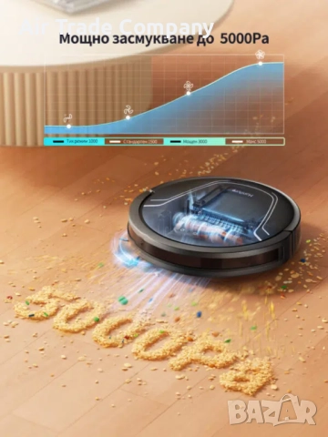 Прахосмукачка робот Honiture V8 Pro, снимка 3 - Прахосмукачки - 51758939