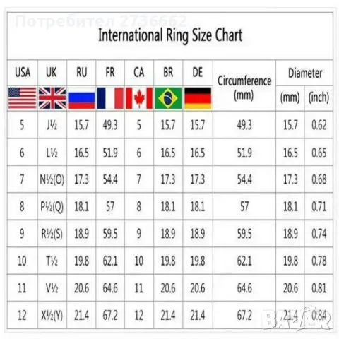 Доминантен пръстен , снимка 5 - Пръстени - 47080400