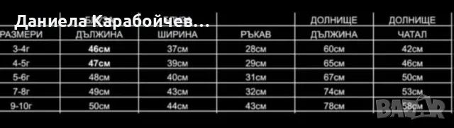 Ватиран комплект на Стич, снимка 2 - Детски комплекти - 48347741