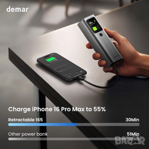Външна батерия sharge 165W 20000mAh, вграден прибиращ се кабел,3 порта, снимка 4 - Външни батерии - 52705897