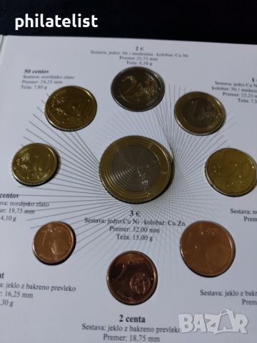 Словения 2009 - Комплектен банков евро сет от 1 цент до 2 евро + Възпоменателна монета 3 евро, снимка 3 - Нумизматика и бонистика - 45570906