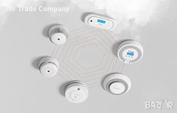 Детектор за въглероден оксид CO X-Sense CO-3D-W Link+, снимка 2 - Друга електроника - 51568356