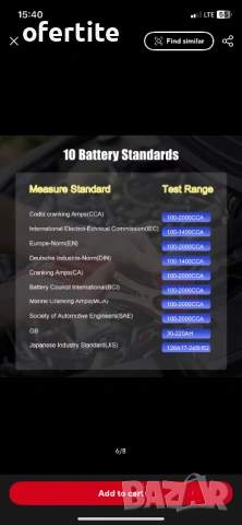 ✅ Тестер акумулатори 🔝 Ancel, снимка 5 - Аксесоари и консумативи - 53027353